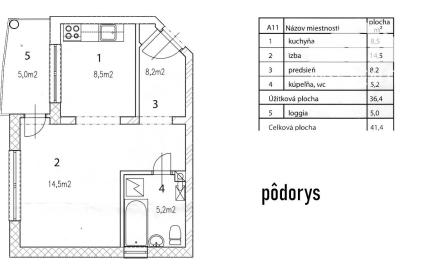 REZERVOVANÉ |   1 IZBOVÝ BYT NOVOSTAVBA SOKOLOVCE