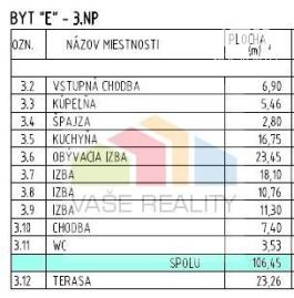 4-IZB BYT "E" 106,45 m2 + TERASA 23 m2, *SPA RESORT*  BANKA