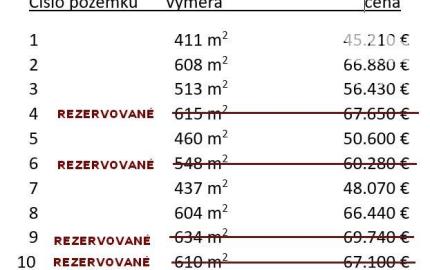 *REZERVOVANÉ* STAVEBNÝ POZEMOK 615 M² BOROVCE *VIDEO*