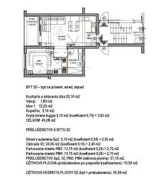 TOP ponuka Zadar: 2i byt s terasou, záhradou a 2 parkovacími miestami!
