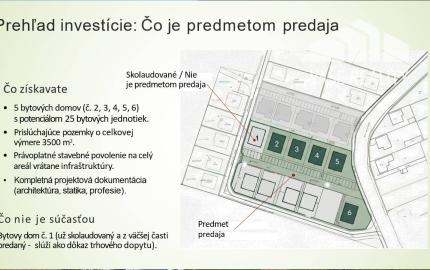 SPARESORT PIEŠŤANY - Investičná príležitosť v srdci kúpeľov