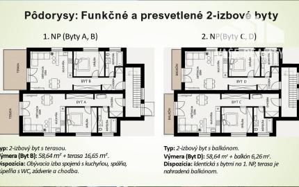 SPARESORT PIEŠŤANY - Investičná príležitosť v srdci kúpeľov