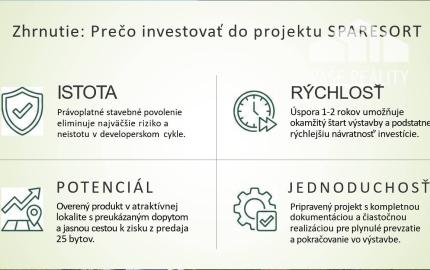 SPARESORT PIEŠŤANY - Investičná príležitosť v srdci kúpeľov
