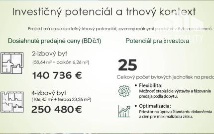 SPARESORT PIEŠŤANY - Investičná príležitosť v srdci kúpeľov