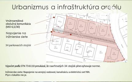 SPARESORT PIEŠŤANY - Investičná príležitosť v srdci kúpeľov
