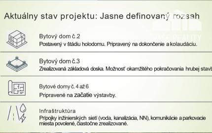 SPARESORT PIEŠŤANY - Investičná príležitosť v srdci kúpeľov