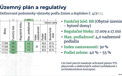 Stavebný pozemok 8900 m2 pre Developera - Myjava Jablonská