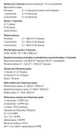 EXKLUZÍVNA INVESTIČNÁ PRÍLEŽITOSŤ – pri Kúpeľnom ostrove !