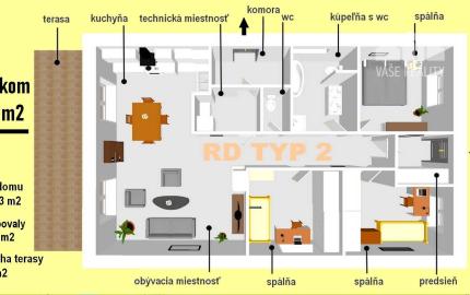 SKVELÁ CENA! NOVOSTAVBA 119 M2 BUNGALOV 4+1 *TYP 2*, PRAŠNÍK, okr.PN