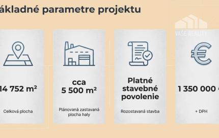 Investičná príležitosť – rozostavaný priemyselný areál s platným stavebným povolením, Drahovce (Piešťany)