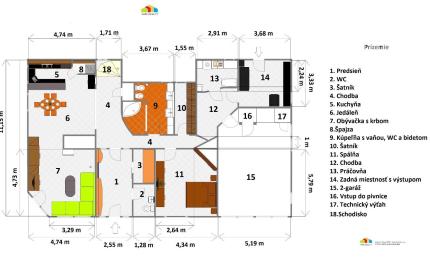 Krásny 7-izbový RD, 328 m² + 1389 m² pozemok, Trebostovo, okres Martin