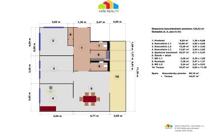 Reprezentatívne administratívne priestory s terasou, Dunajská ul. 124 m², od 08/2026