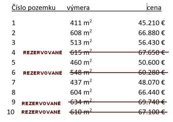 *REZERVOVANÉ* STAVEBNÝ POZEMOK 615 M² BOROVCE *VIDEO*