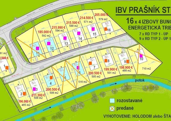 SKVELÁ CENA! NOVOSTAVBA 100 M2 BUNGALOV 4+1 *TYP 1* S POTOKOM, PRAŠNÍK