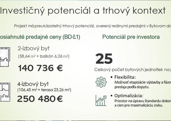 SPARESORT PIEŠŤANY - Investičná príležitosť v srdci kúpeľov