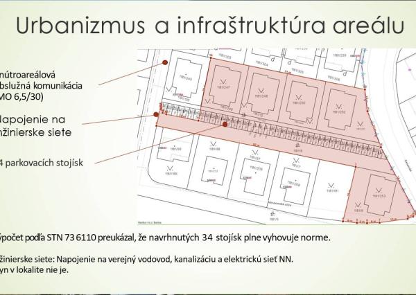SPARESORT PIEŠŤANY - Investičná príležitosť v srdci kúpeľov