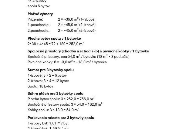 EXKLUZÍVNA INVESTIČNÁ PRÍLEŽITOSŤ – pri Kúpeľnom ostrove !
