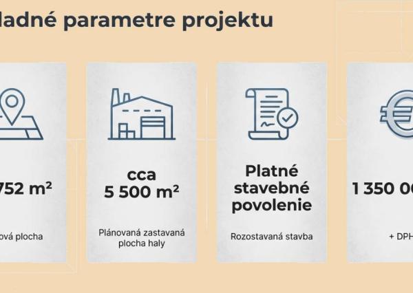 Investičná príležitosť – rozostavaný priemyselný areál s platným stavebným povolením, Drahovce (Piešťany)